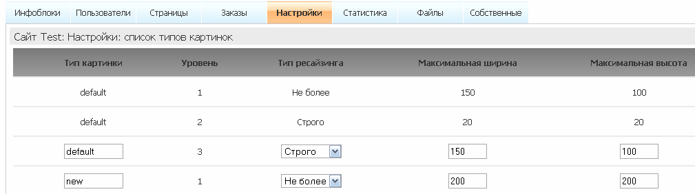 Список типов и уровней картинок